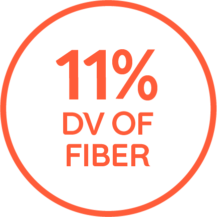 “11% DEL VALOR DIARIO DE FIBRA” escrito en un círculo con contorno naranja.
