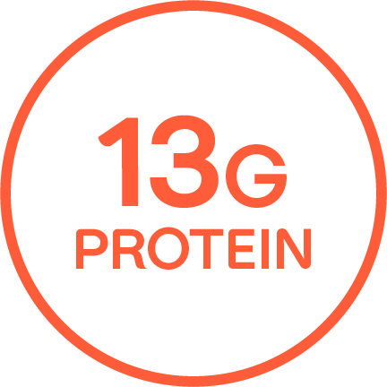 "13 G DE PROTEÍNA" escrito en un círculo con contorno color anaranjado.