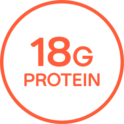 "18 G DE PROTEÍNA" escrito en un círculo con contorno naranja.